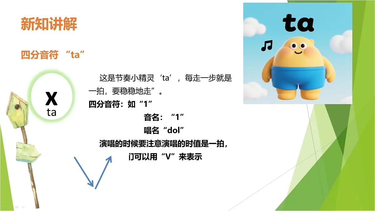 人教版一年级上册音乐第一节 趣味乐理《节奏密码.均拍》课件第5页
