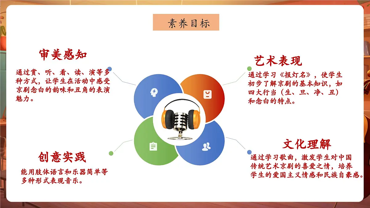 【新教材】人音版音乐二年级上册-《彝家娃娃真幸福》-课件第3页