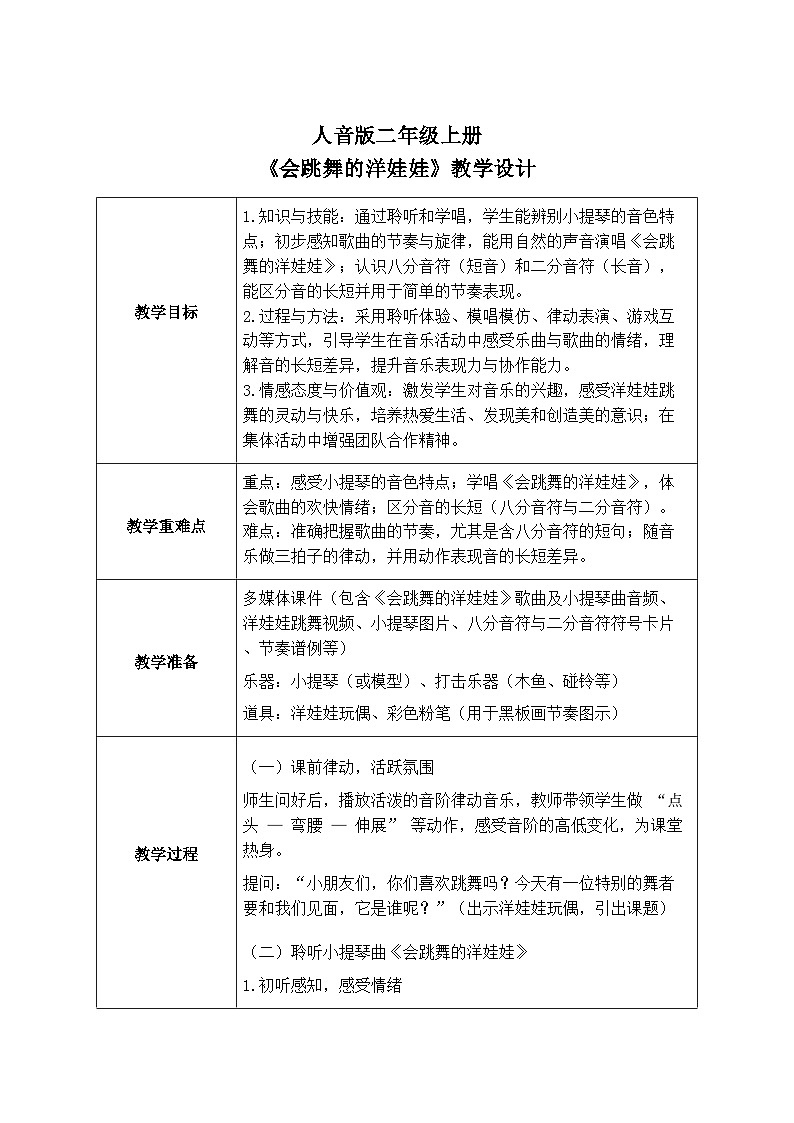 人音版二年级上册音乐第四节《会跳舞的洋娃娃》教学设计(表格式)第1页