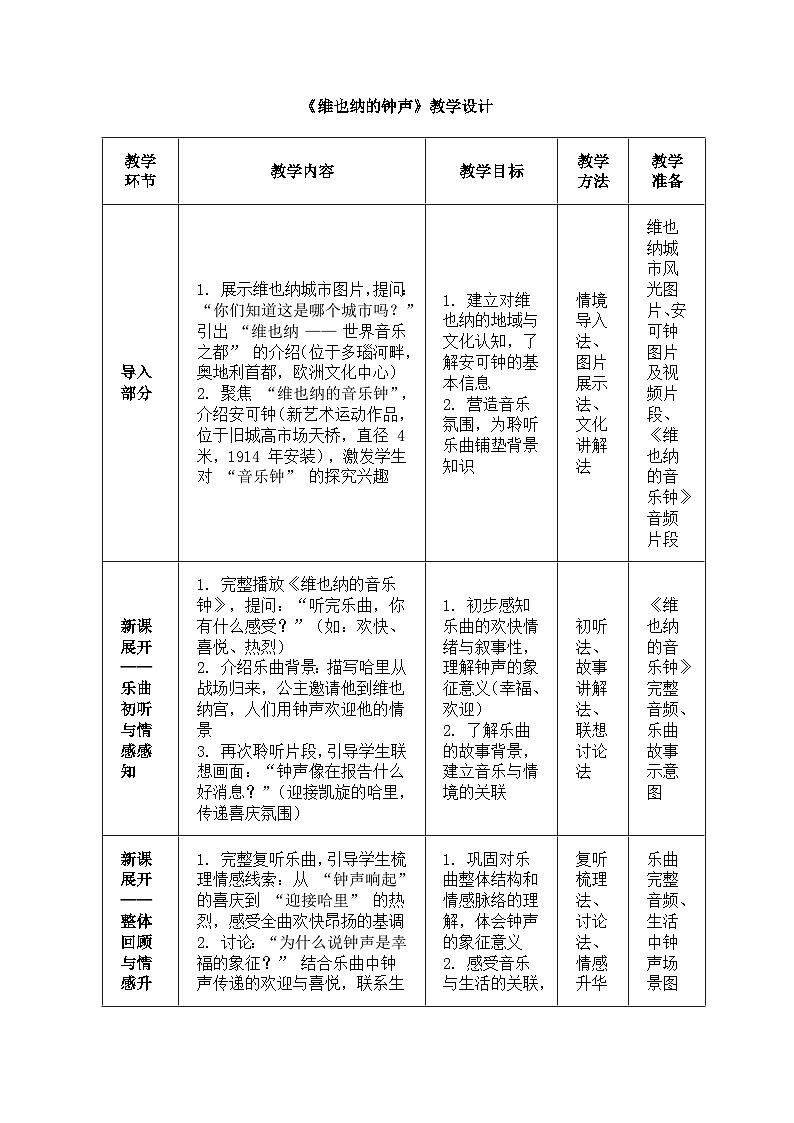 人音版(2024)三年级上册第五单元《维也纳的音乐钟》教案第1页