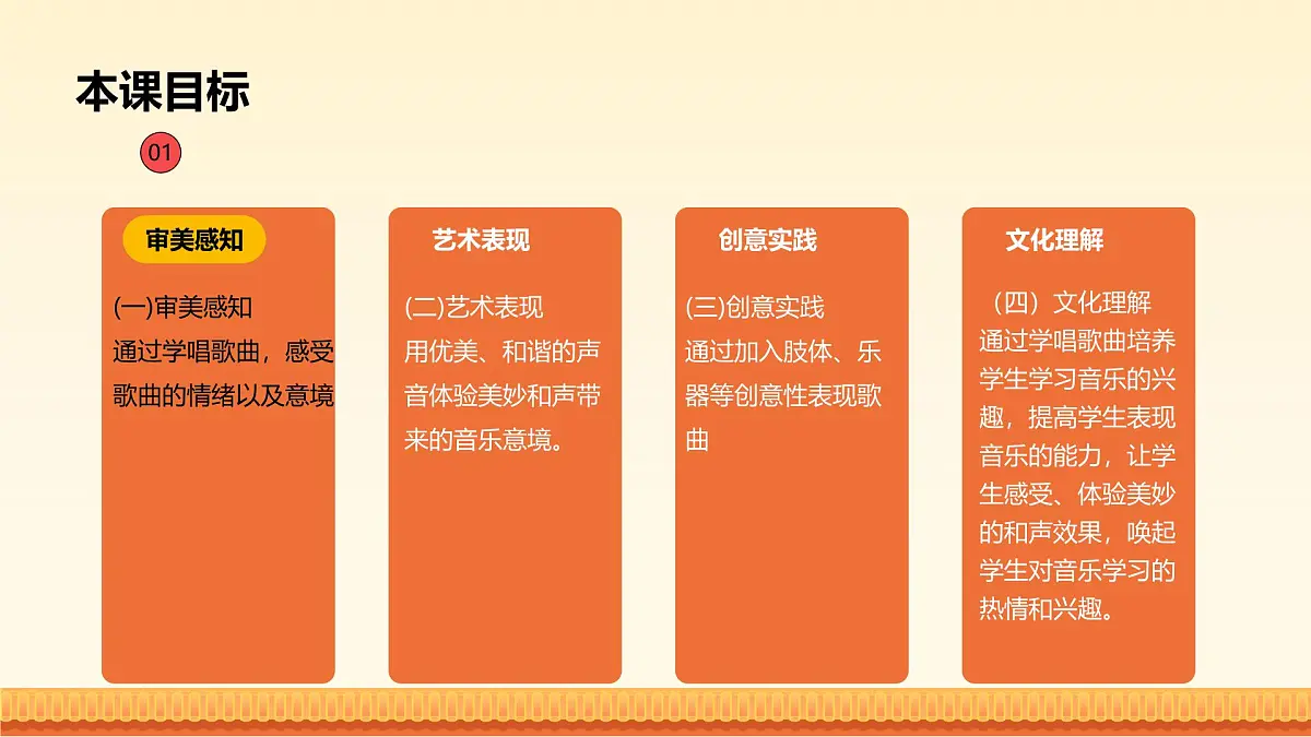 人音版(2024)三年级上册第五单元《美丽的黄昏》课件第2页