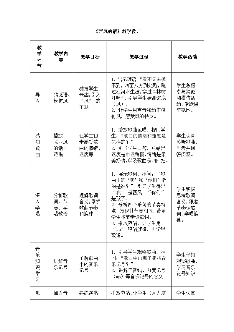 人音版(2024)三年级上册第六单元《西风的话》教案第1页