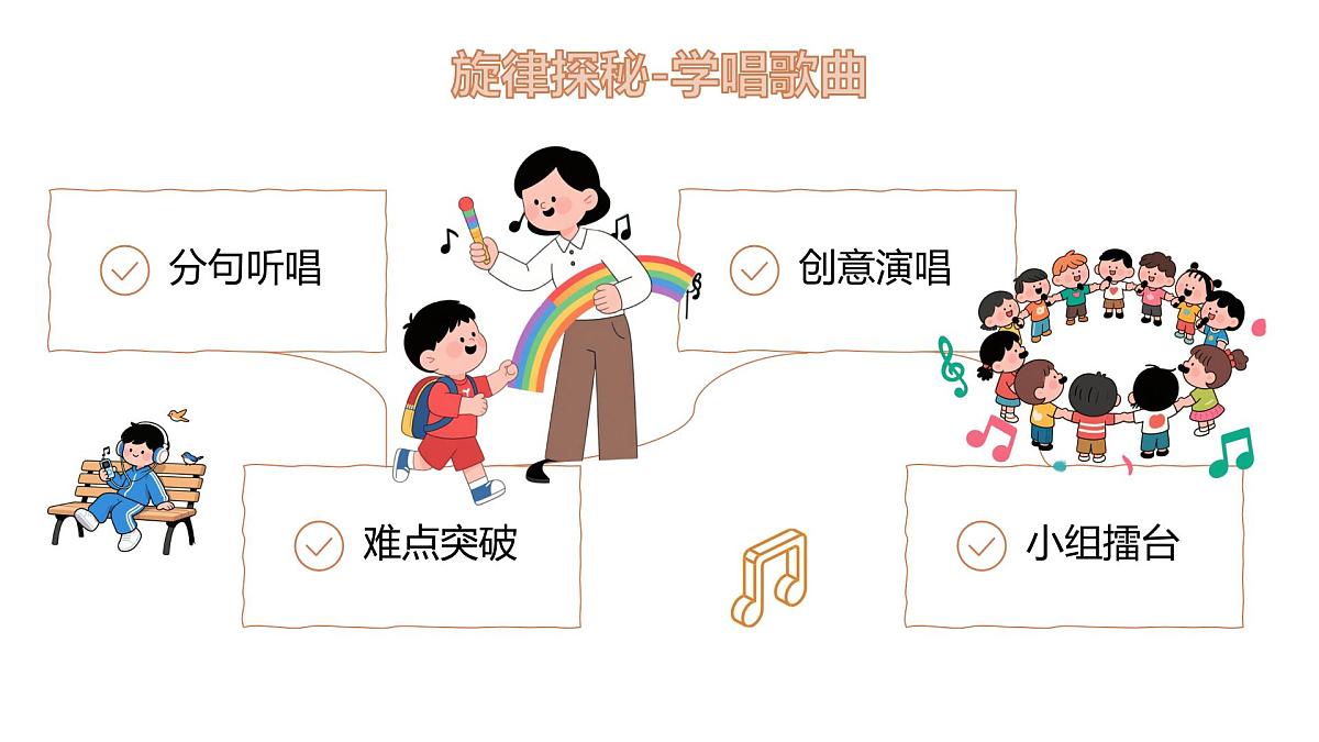 人音版一年级上册音乐第一单元《上学校》课件(含音视频)第7页