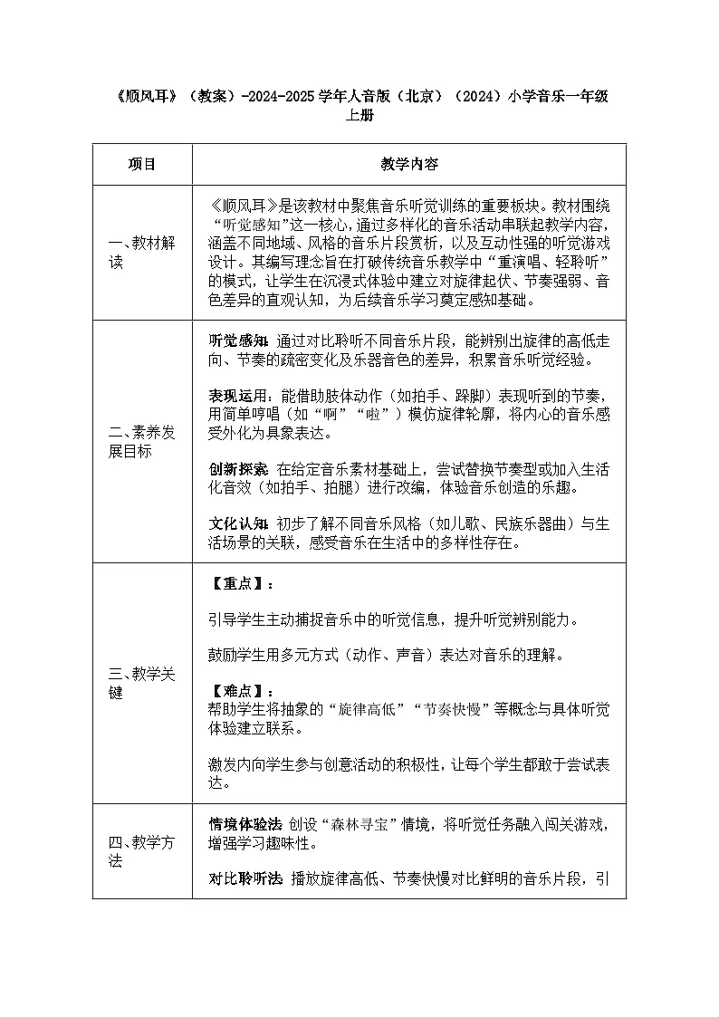 人音版一年级上册音乐第二单元《顺风耳》教案第1页
