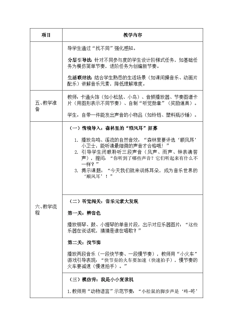 人音版一年级上册音乐第二单元《顺风耳》教案第2页