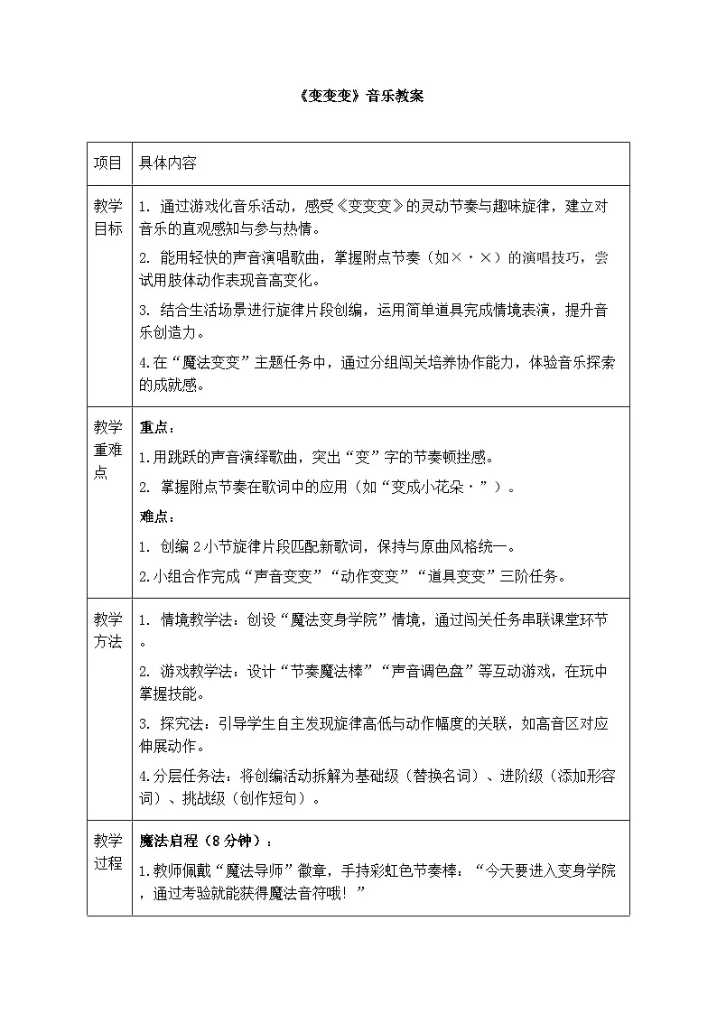 人音版一年级上册音乐第二单元《变变变》教案第1页
