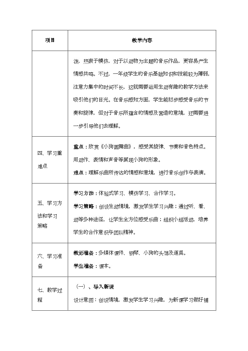 人音版一年级上册音乐第五单元《小狗圆舞曲》教案第2页