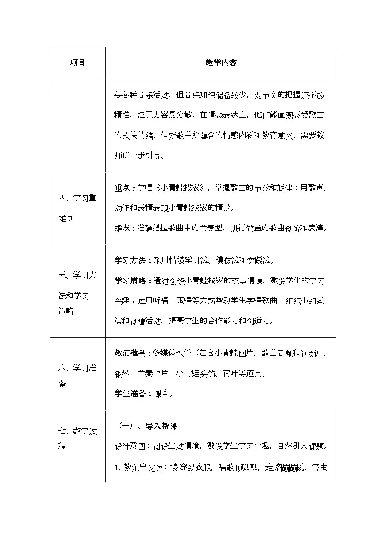 人音版一年级上册音乐第五单元《小青蛙找家》教案第2页