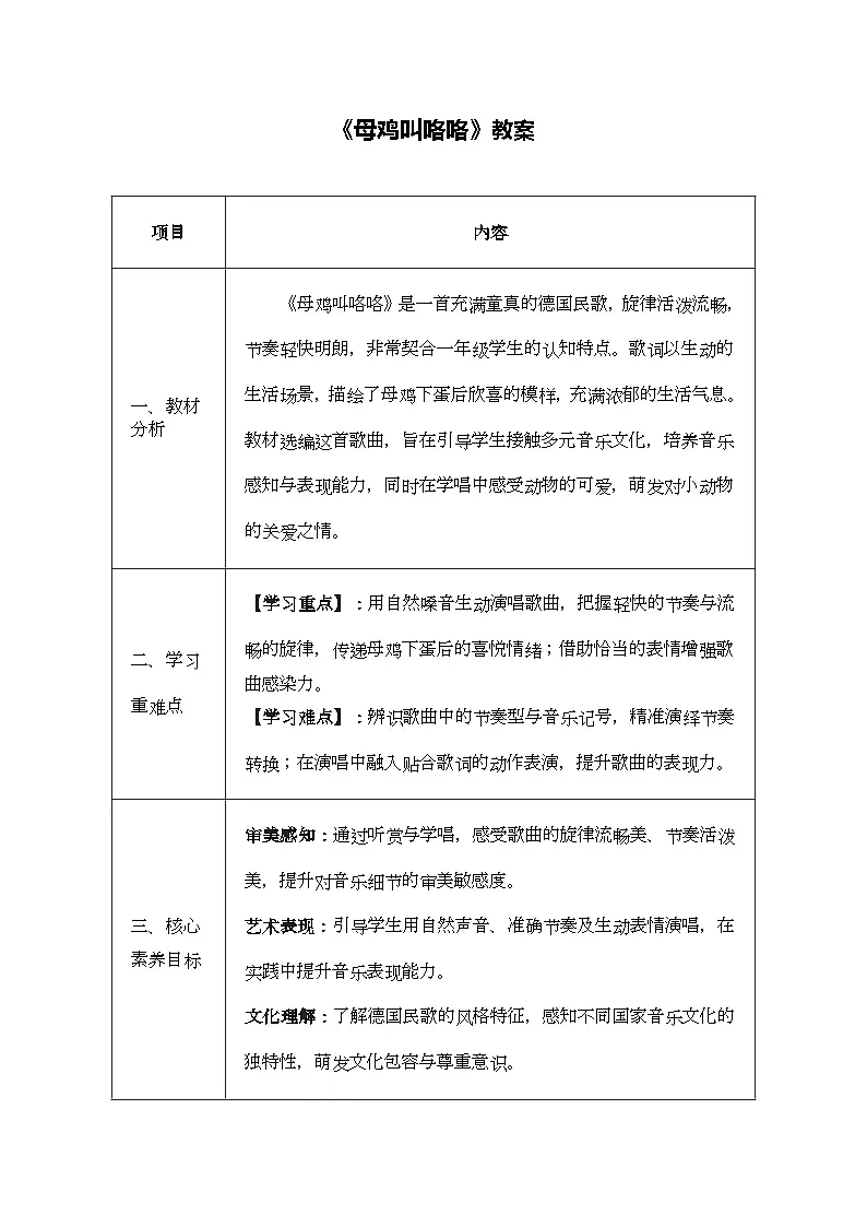 人音版一年级上册音乐第五单元《母鸡叫咯咯》教案第1页