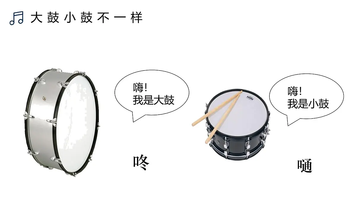 人音版一年级上册音乐第六单元《大鼓和小鼓》课件(含音视频)第6页