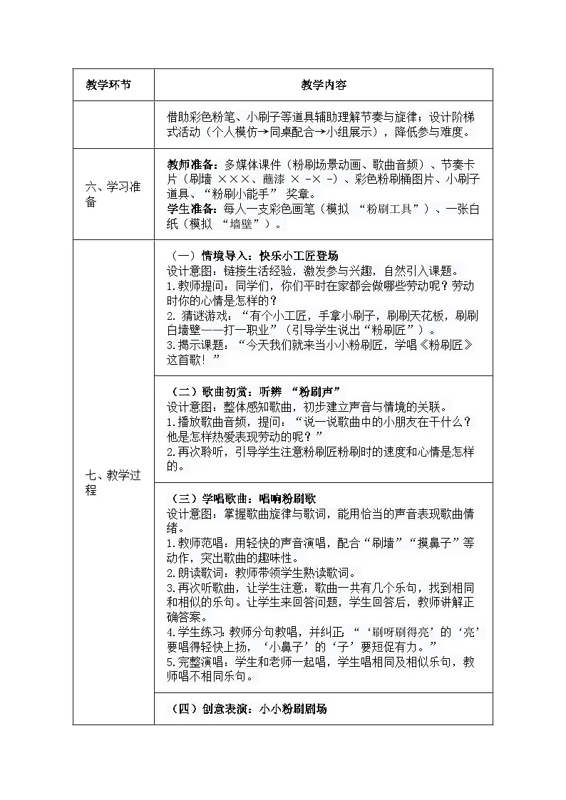 人音版一年级上册音乐第七单元《粉刷匠》教案第2页