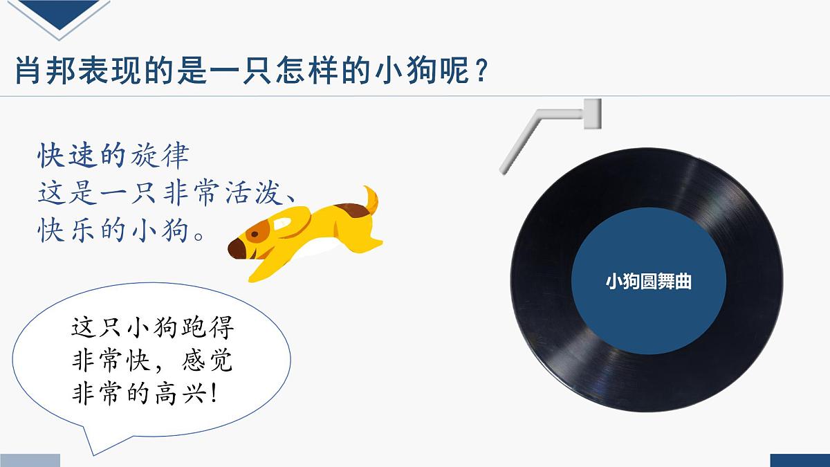 人教版二年级音乐上册 小狗圆舞曲(课件)第4页