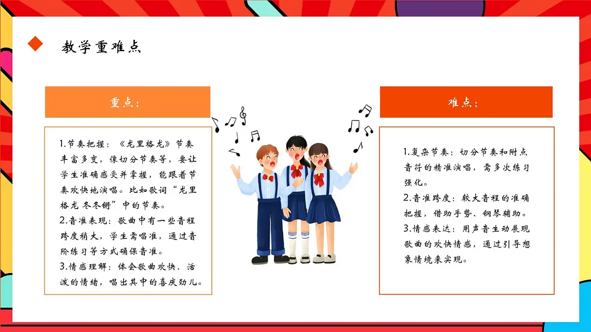 人教版小学音乐二年级上册第一单元《龙里格龙》课件第3页