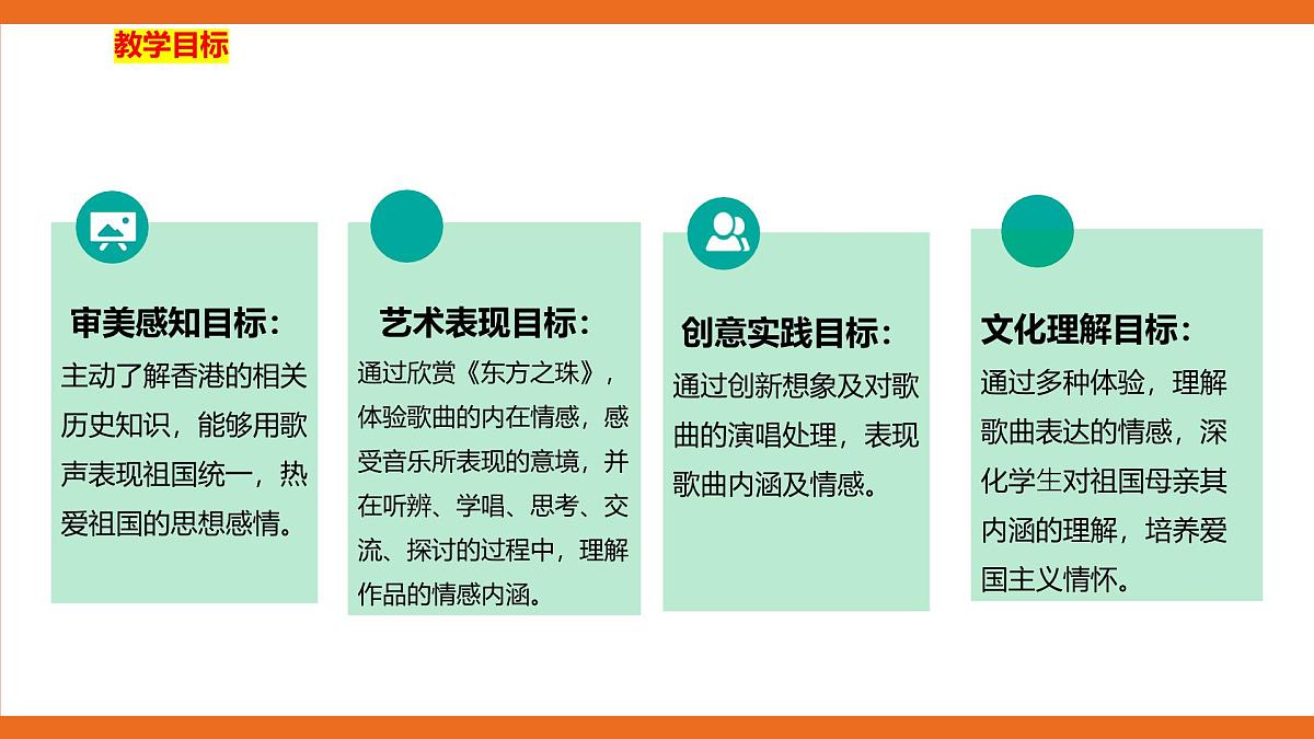 人教版小学六年级音乐上册第一单元第三课《东方之珠》课件第4页