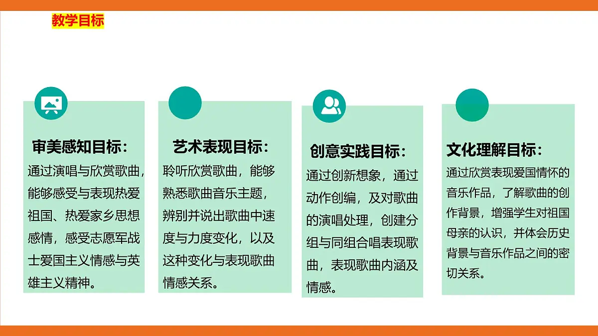 人教版小学六年级音乐上册第一单元第七课《我的祖国》课件第4页