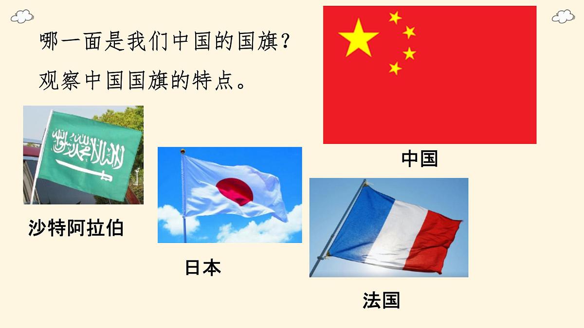 人音版(2024)一年级上册音乐第二单元《国旗国旗真美丽》课件第3页