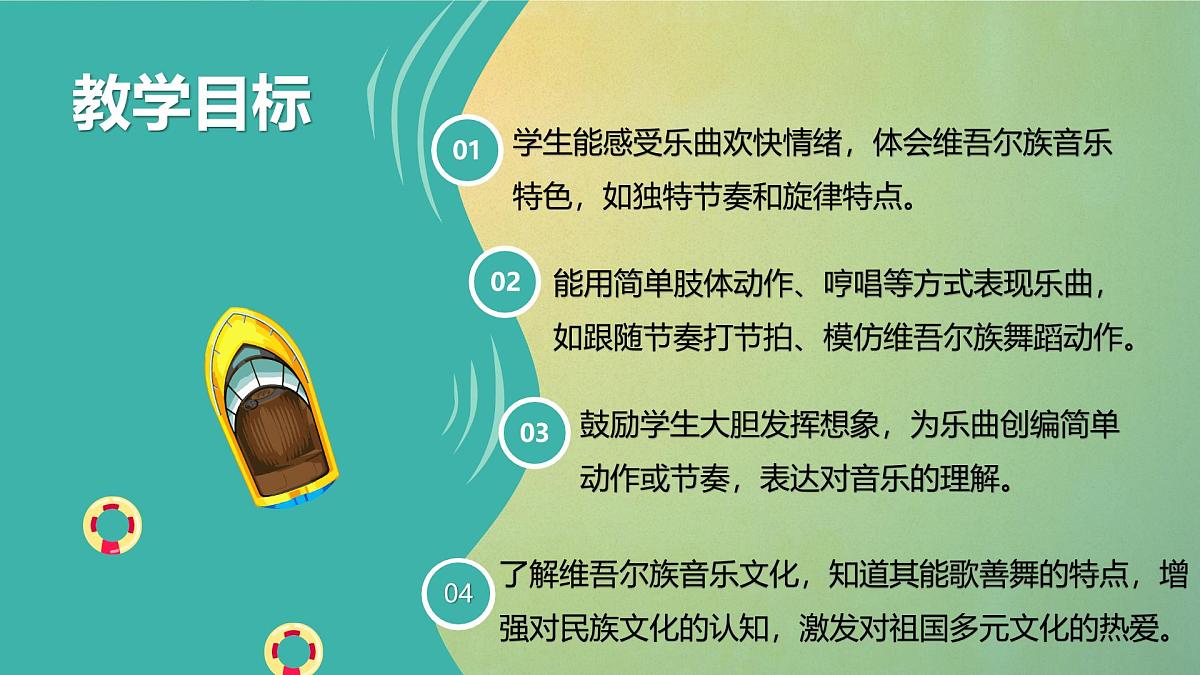 人音版(2024)一年级上册音乐第二单元《颂祖国》课件第2页