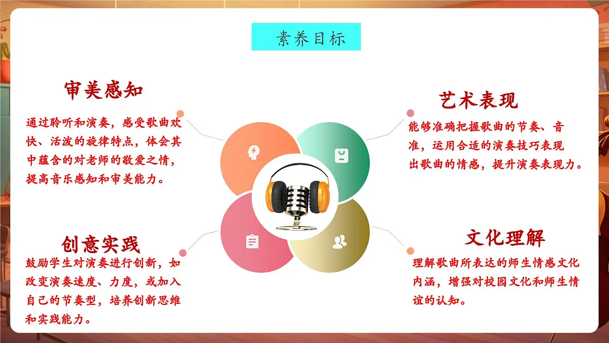 【新教材】人教版音乐三年级上册-《甜甜的秘密》-课件第3页