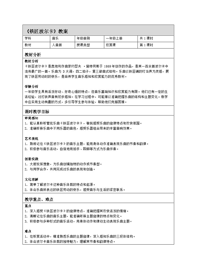 人音版2024音乐一年级上册第五单元聆听 铁匠波尔卡 教案(表格式)第1页