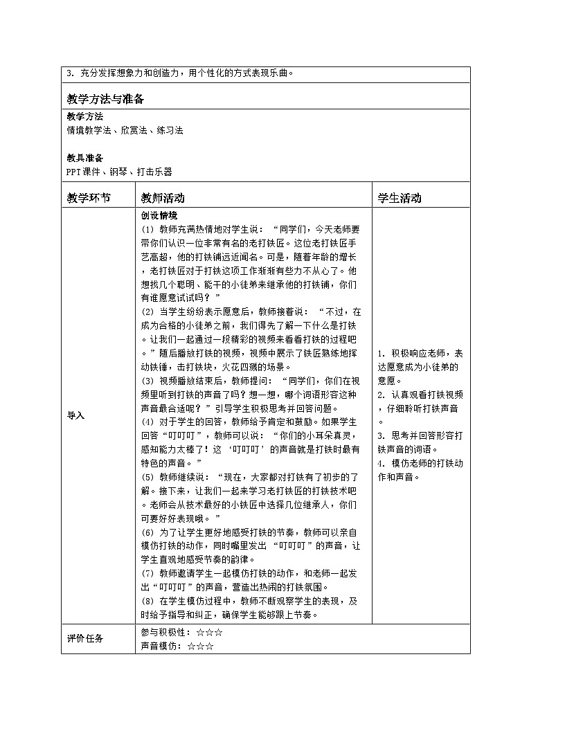 人音版2024音乐一年级上册第五单元聆听 铁匠波尔卡 教案(表格式)第2页