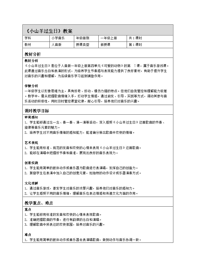 人音版2024音乐一年级上册第四单元音乐游戏 小山羊过生日 教案(表格式)第1页