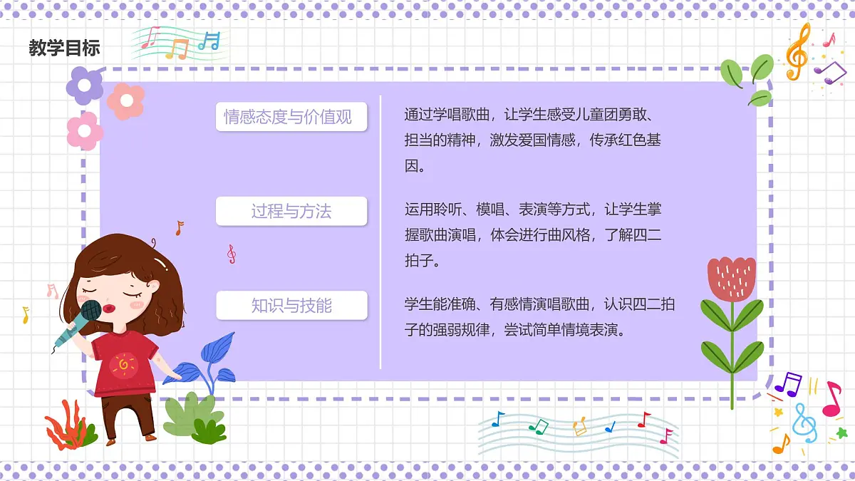 湘艺版小学音乐三年级上册第二课《儿童团放哨歌》课件第2页