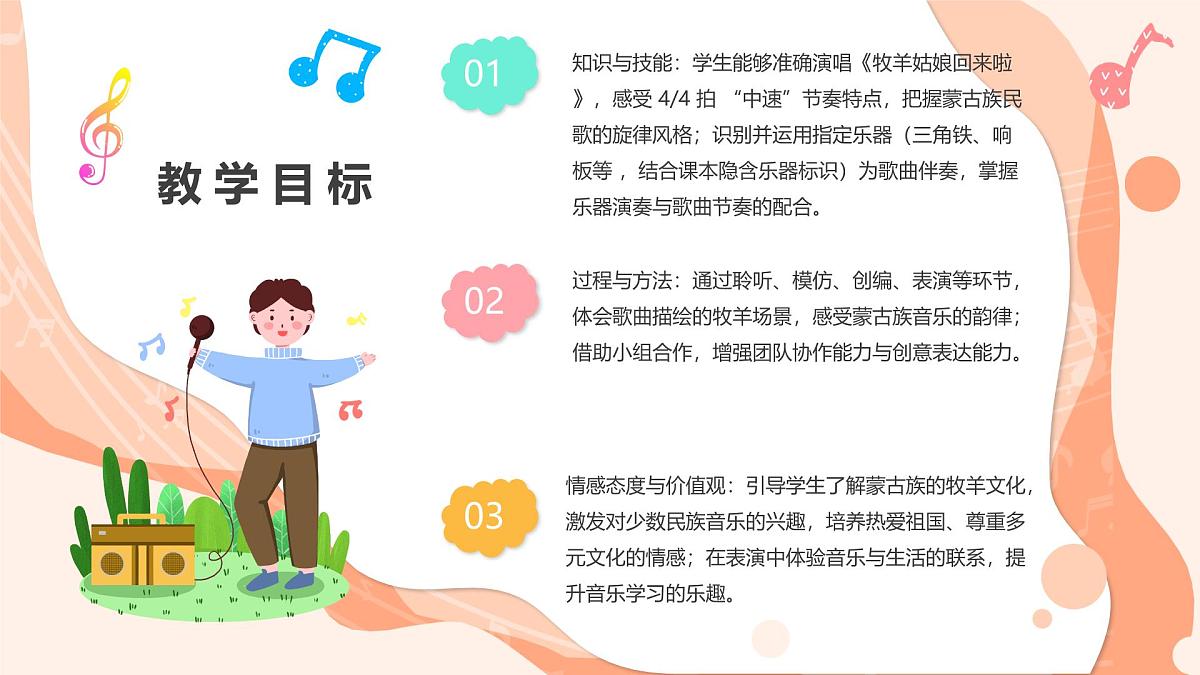 湘艺版小学音乐二年级上册第五课《牧羊姑娘回来了》课件第2页