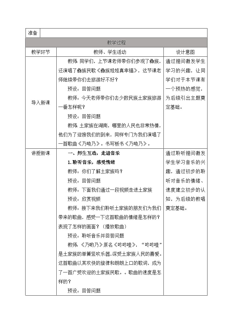 新人音版小学音乐二上第一单元《唱歌 乃哟乃》教案第2页