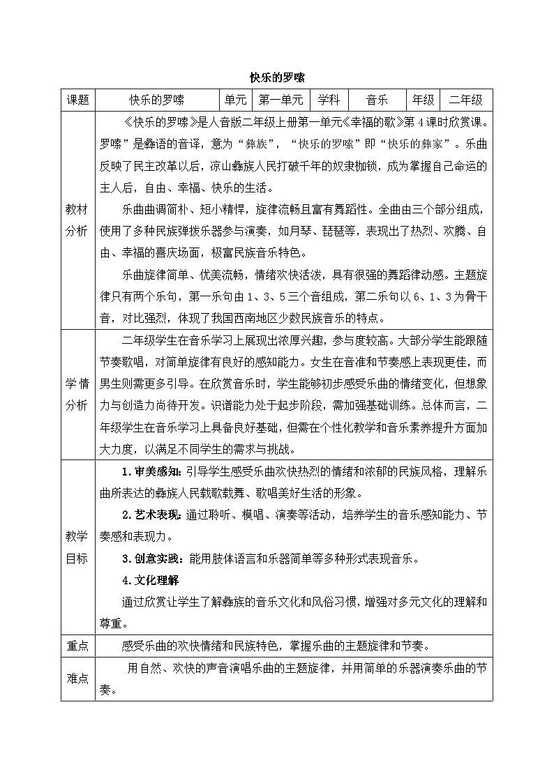 新人音版小学音乐二上第一单元《聆听 快乐的罗嗦》教案第1页