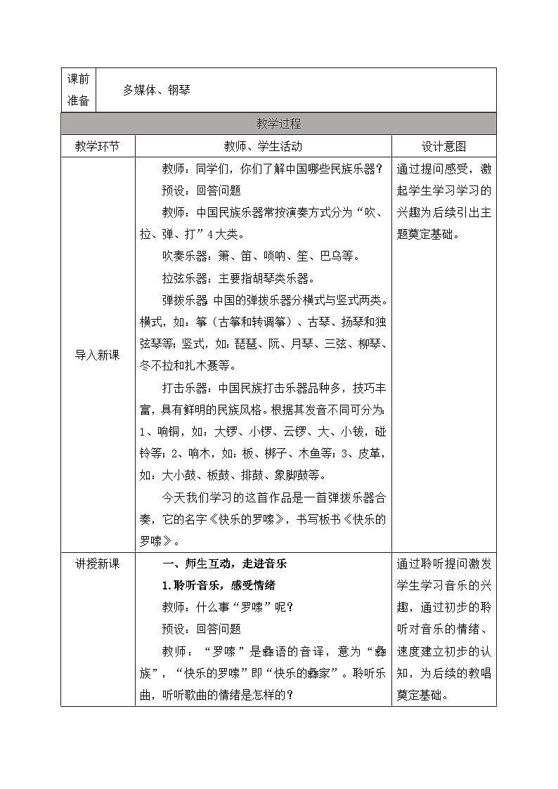 新人音版小学音乐二上第一单元《聆听 快乐的罗嗦》教案第2页