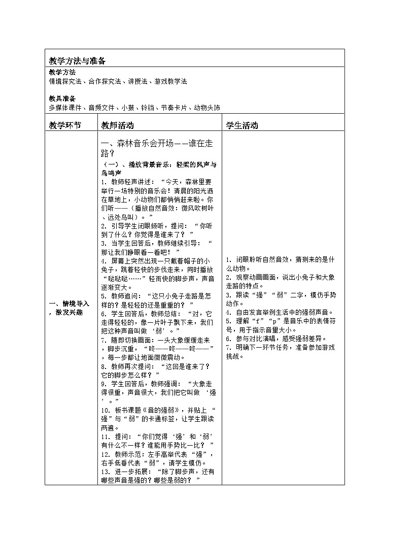 《音的强弱》教学设计(表格版)-2025-2026学年人音版(2024)音乐一年级上册第2页