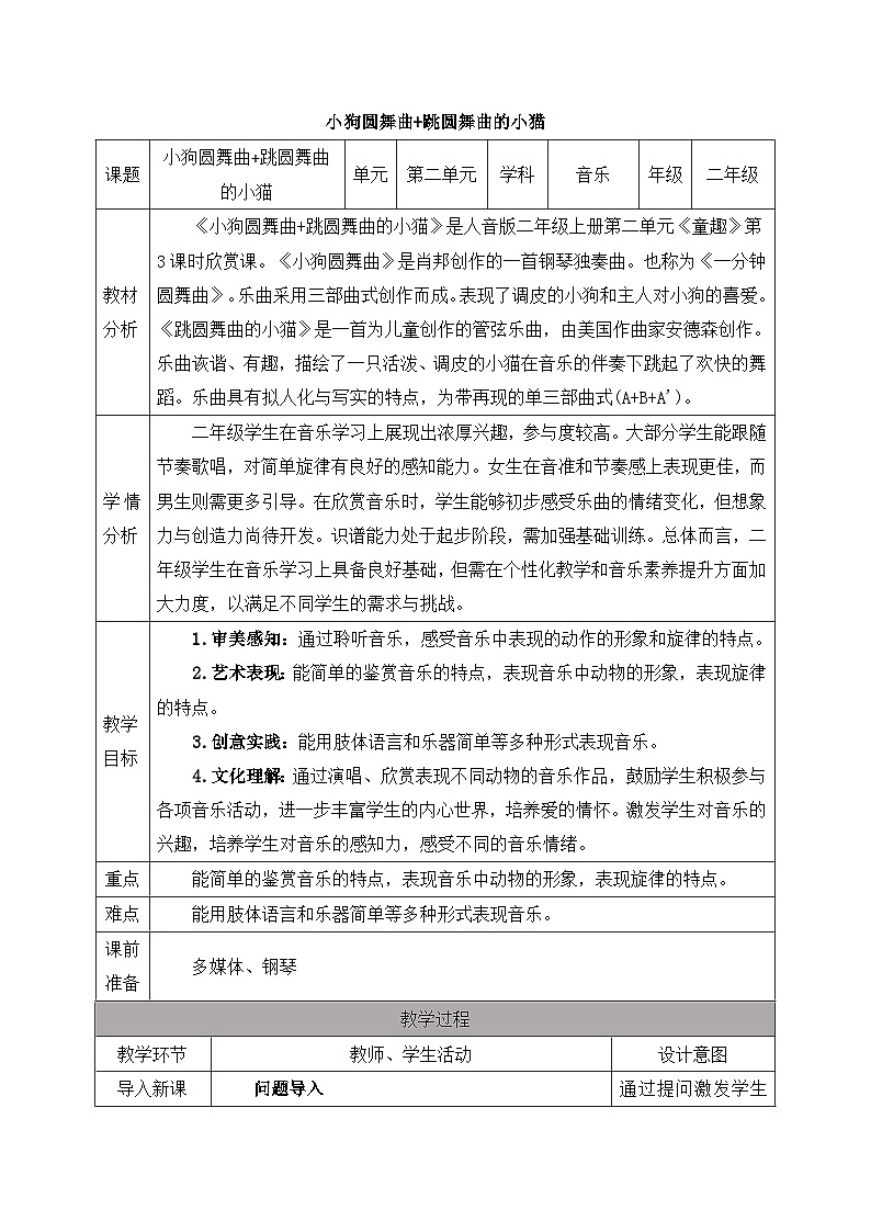 新人音版小学音乐二上第二单元《聆听 小狗圆舞曲+跳圆舞曲的小猫》教案第1页