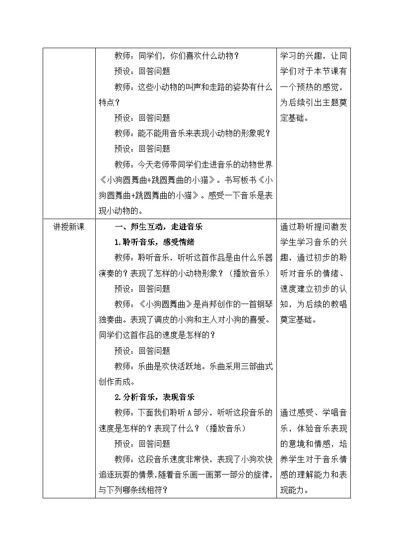 新人音版小学音乐二上第二单元《聆听 小狗圆舞曲+跳圆舞曲的小猫》教案第2页