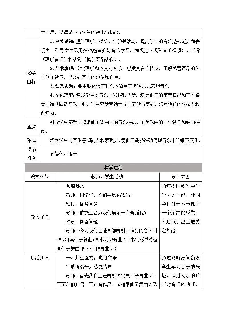 新人音版小学音乐二上第三单元《聆听 四小天鹅舞曲+聆听 糖果仙子舞曲》教案第2页