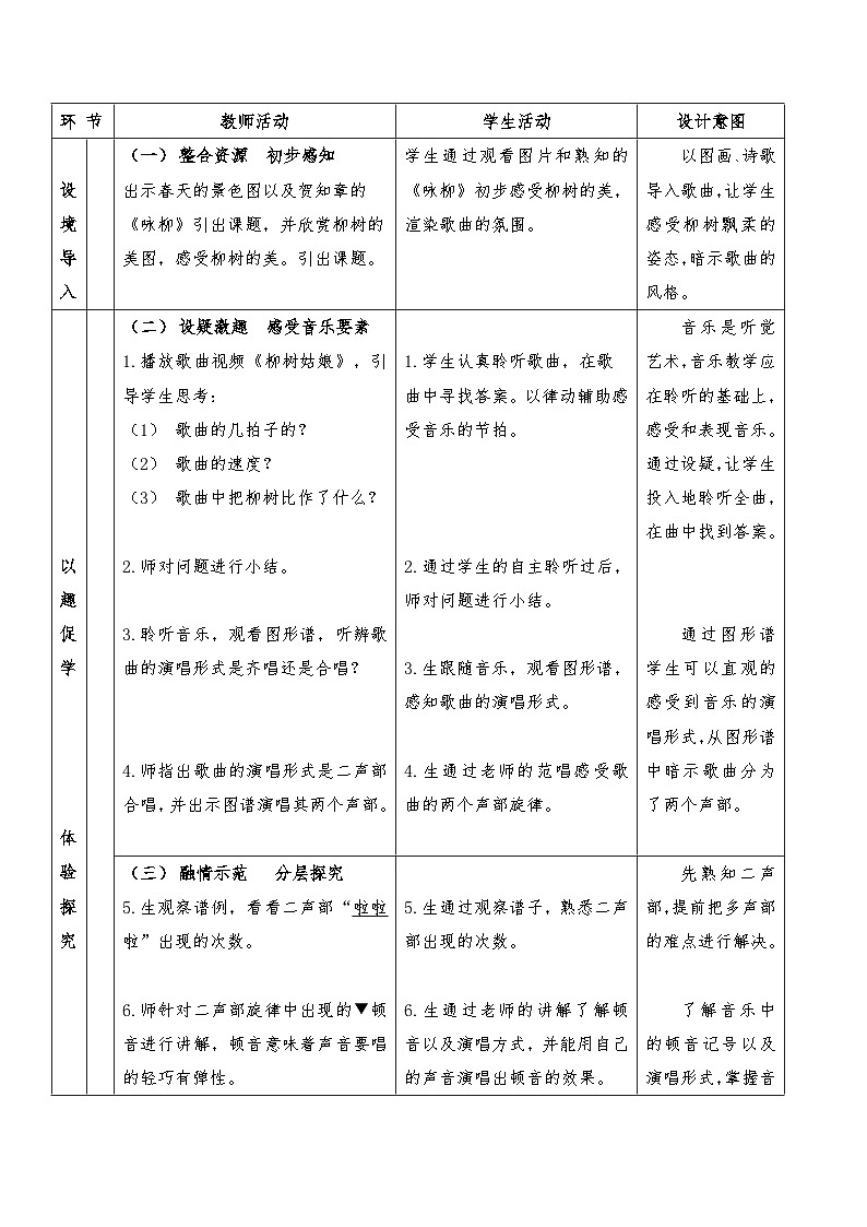 人音版三年级音乐下册 柳树姑娘(教案)第2页