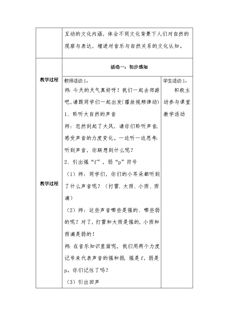 冀少版小学音乐一年级下册第二单元《山谷回音真好听》教学设计第2页
