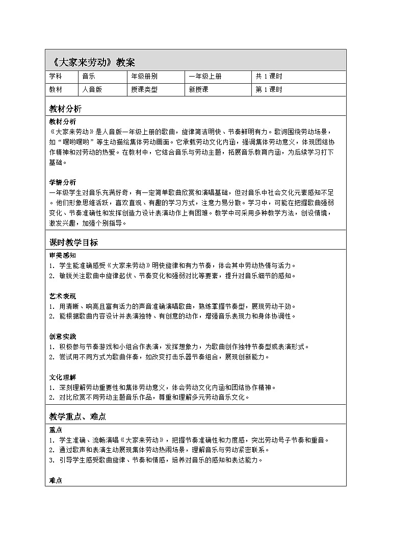 人音版2024一年级上册第五单元《大家来劳动》教案(表格式)第1页