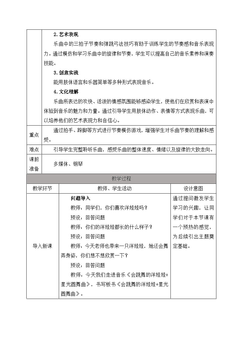 人音版2024小学音乐二上第四单元《聆听 会跳舞的洋娃娃+聆听 星光圆舞曲》教案第2页