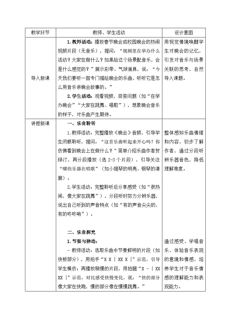 人音版2024小学音乐二上第六单元《聆听 晚会》教案第2页