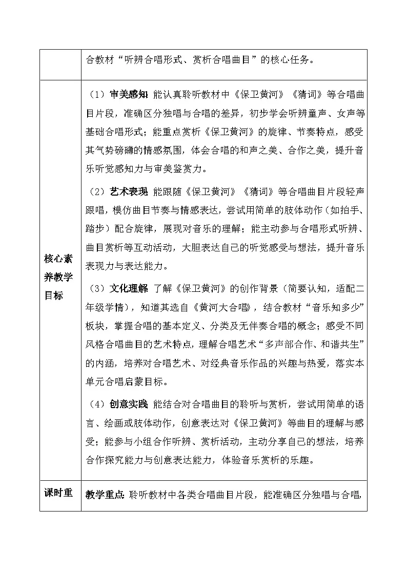 人教版2024小学音乐二下第一单元《音乐万花筒 合唱的魅力》教案第2页