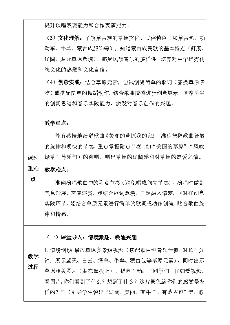 人教版2024小学音乐三下第一单元《小小歌唱家 美丽的草原我的家》教案第2页