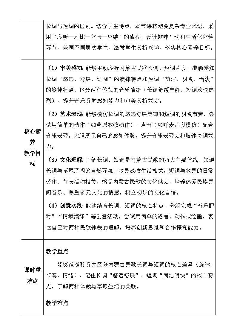 人教版2024小学音乐三下第一单元《音乐万花筒 长调与短调》教案第2页