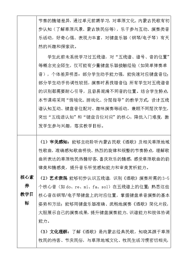 人教版2024小学音乐三下第一单元《小小演奏家 酒歌》教案第2页