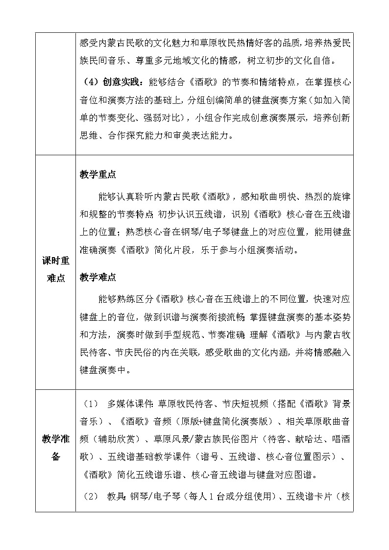 人教版2024小学音乐三下第一单元《小小演奏家 酒歌》教案第3页