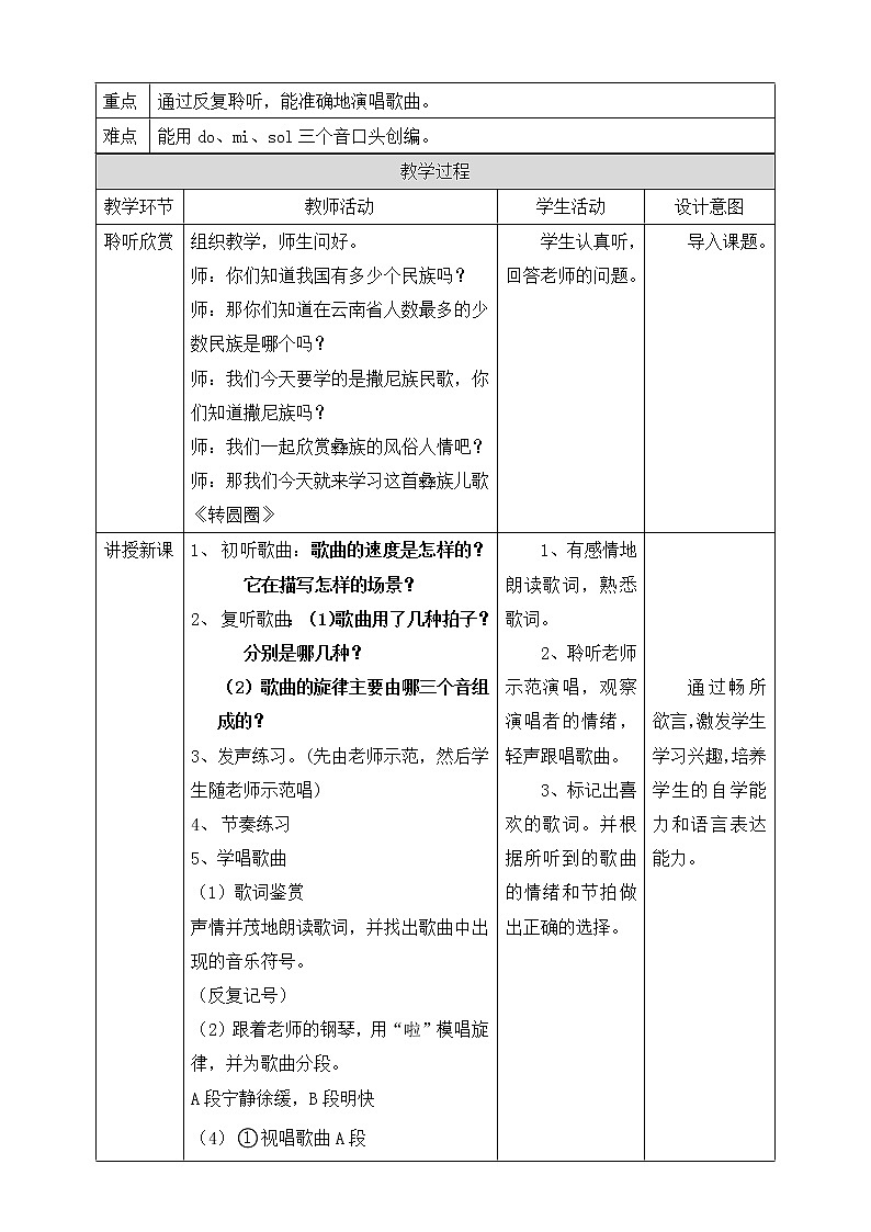 人音版六下第二单元第一课时《转圆圈》课件+教案+音视频素材02