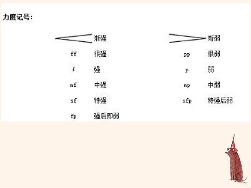 10.2《是誰在敲》課件（20張，內(nèi)嵌音頻）第3頁