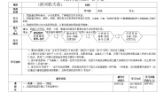 2021学年欣赏《长城谣》教案及反思