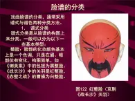 7《變化多樣的臉譜》PPT課件+教案+視頻文字素材