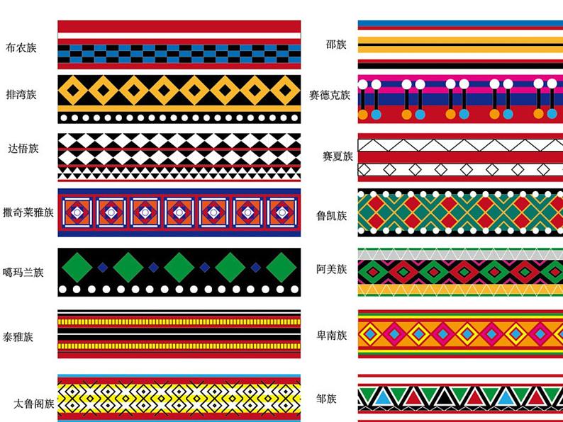 民族服饰的图案第2页