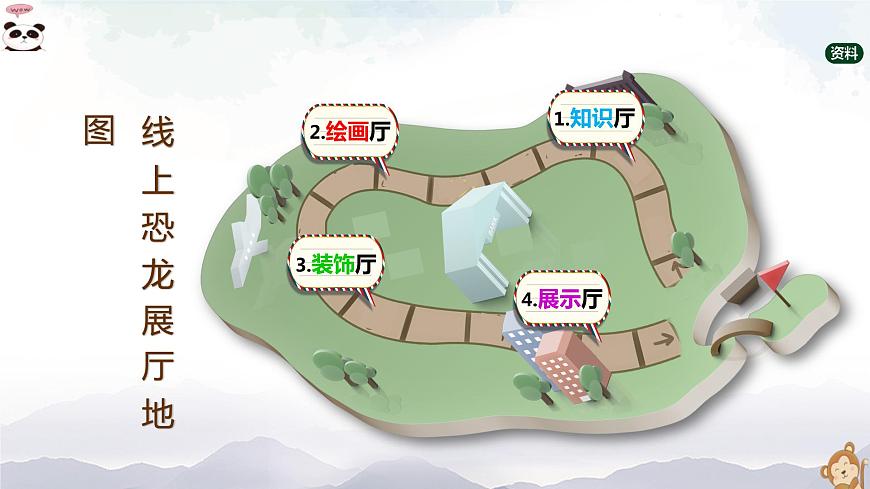 三年級上冊美術(shù)課件-第6課 《畫恐龍》 人美版（北京）第3頁